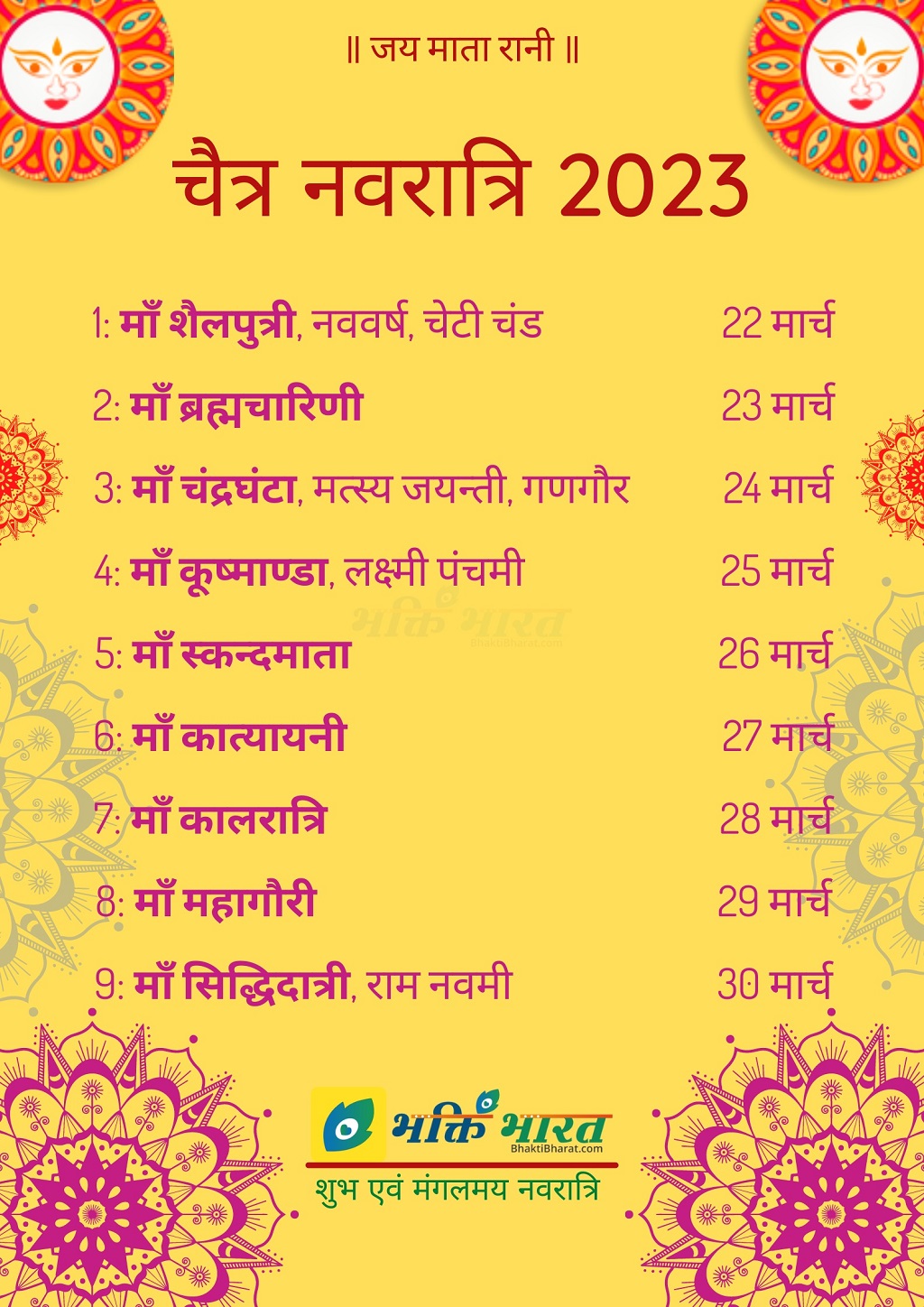 Navratri 2023 Navratri 2023 Date Shardiya Navaratri