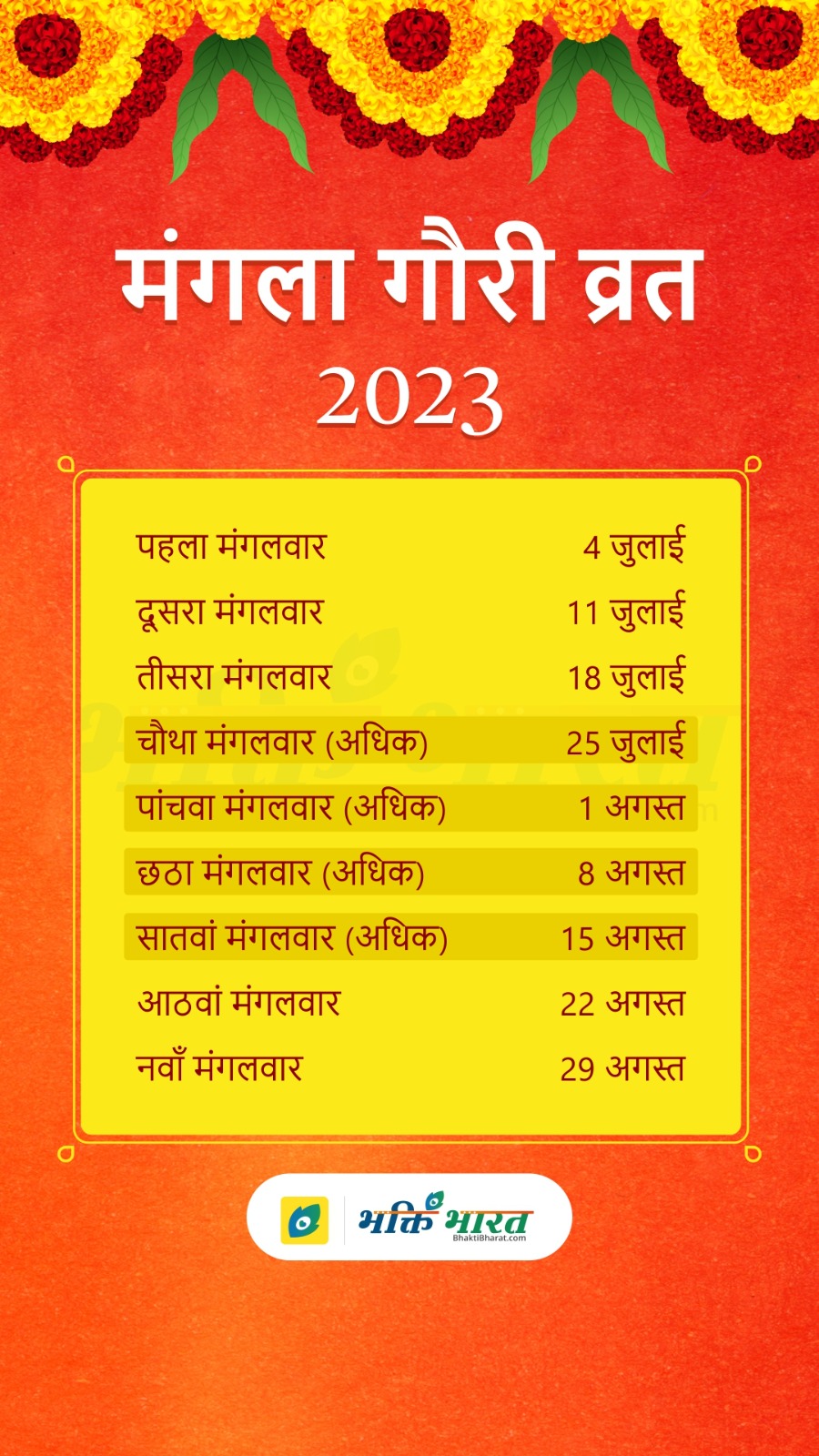 मंगला गौरी व्रत Mangala Gauri Vrat 2024 Date First Mangala Gauri